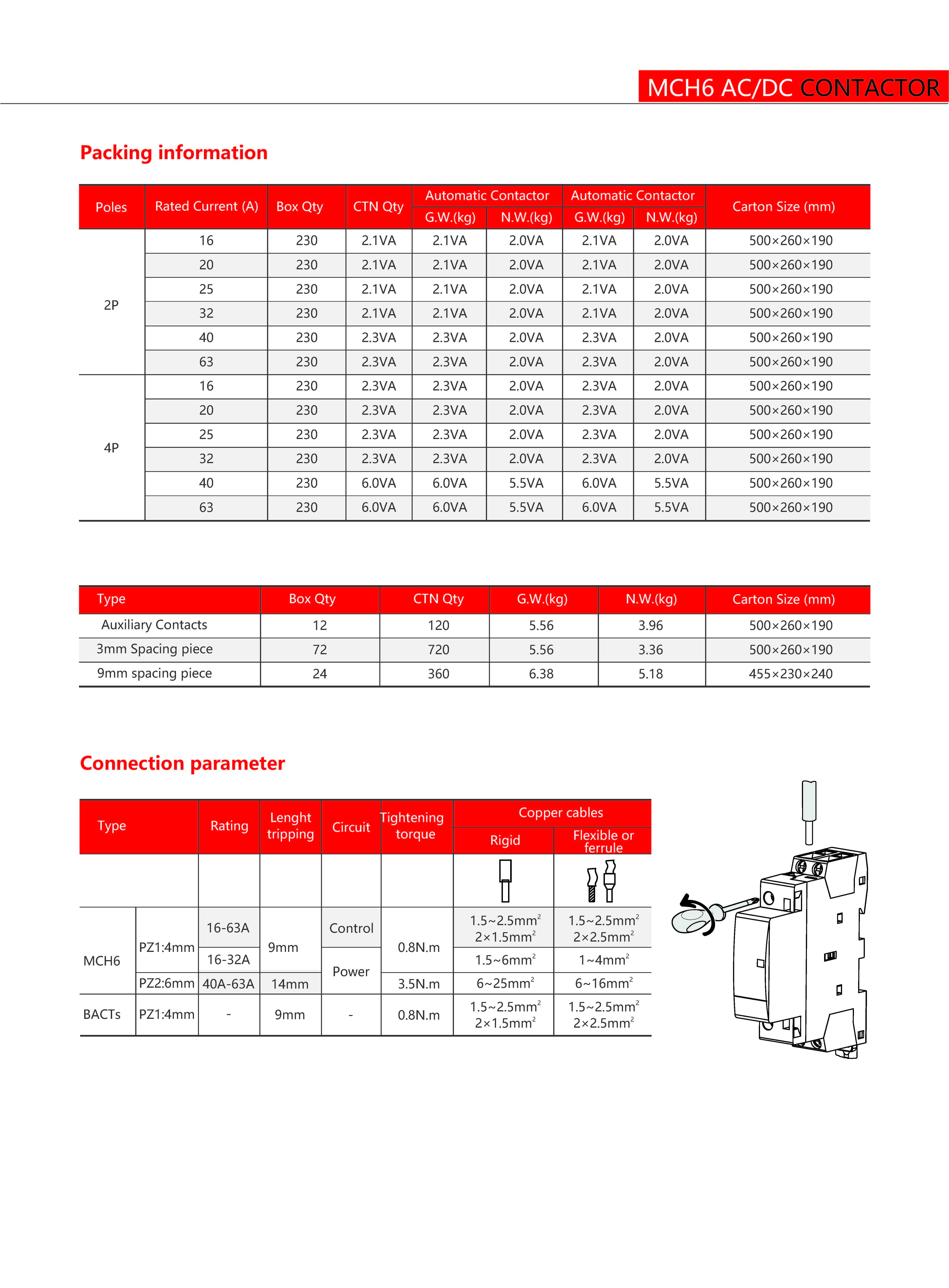 Technical Drawing